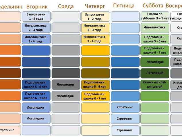 расписание